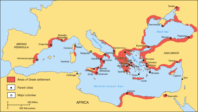 COLONIZATION