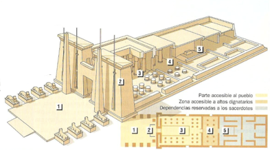 Egyptian Temple