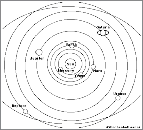 solar system